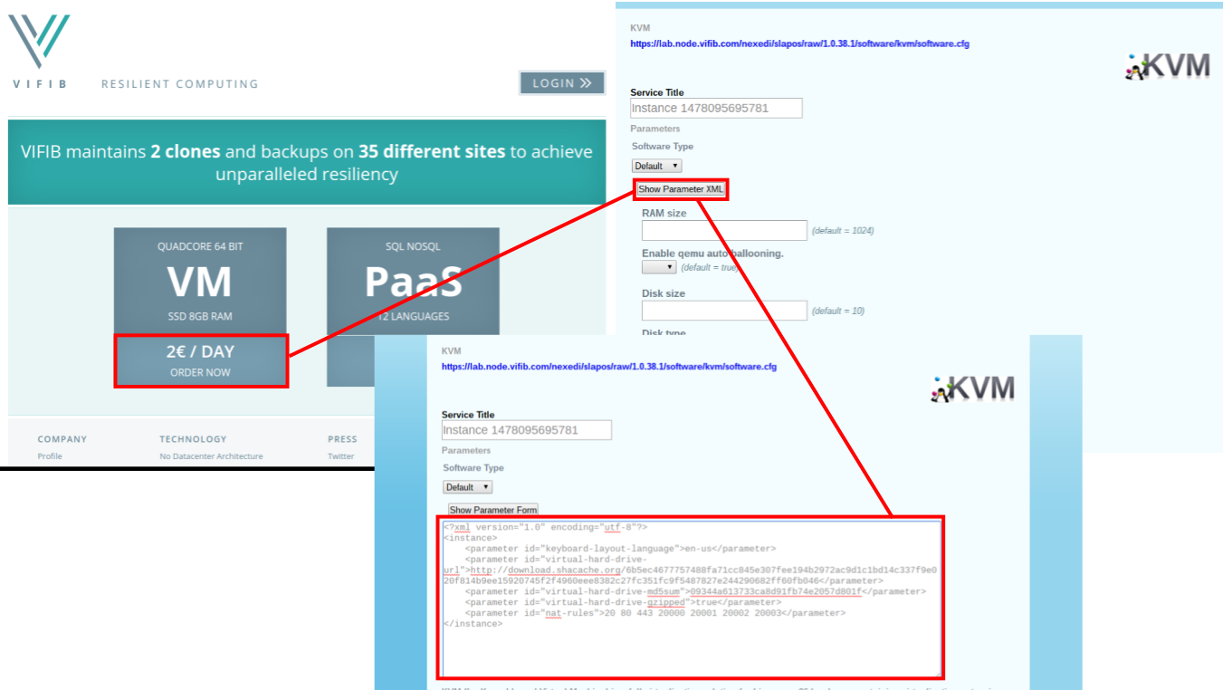 Order on VIFIB and KVM management screen