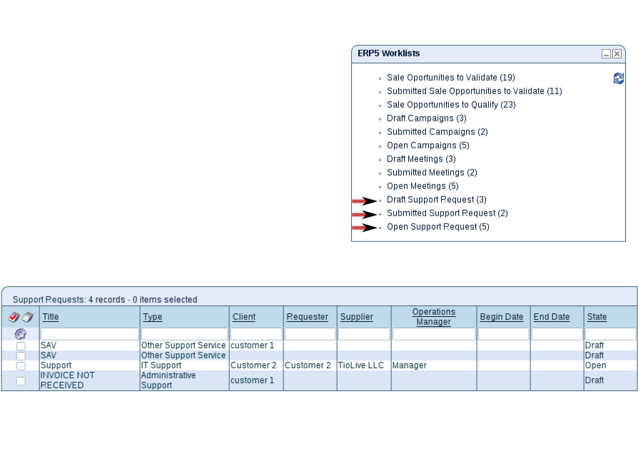 Support Request worklist